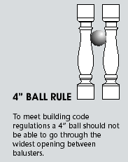 Balustrade 4" Ball Rule: To meet building code regulations a 4" ball should not be able to pass through the widest opening between balusters,